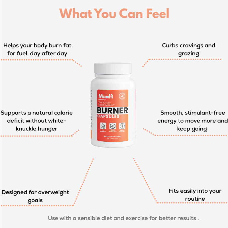 Fat Burner with MCT